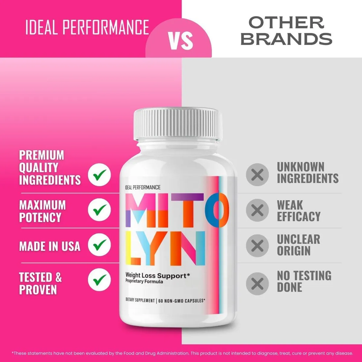 Mitolyn Reignite Your Cellular Engine: The Breakthrough Formula for Mitochondrial Health and Natural Fat Burning - Imagem 4