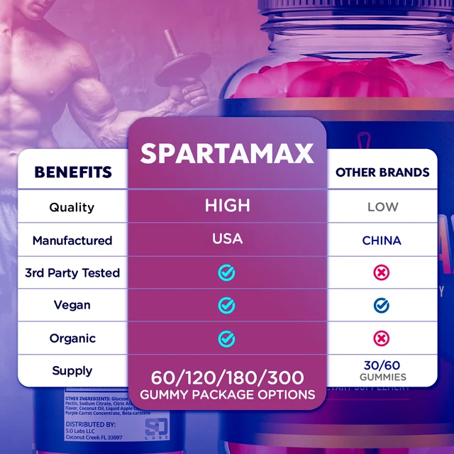Spartamax Unleash Your Alpha Potential: The Ultimate Formula for Raw Power, Stamina, and Masculine Drive - Imagem 9